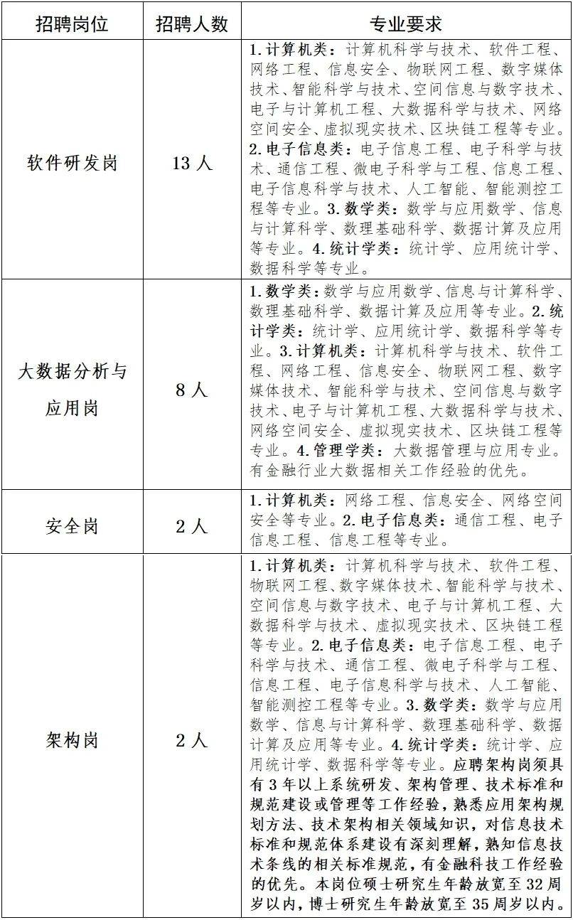 九江最新招聘信息揭秘,小巷深處的職業機遇
