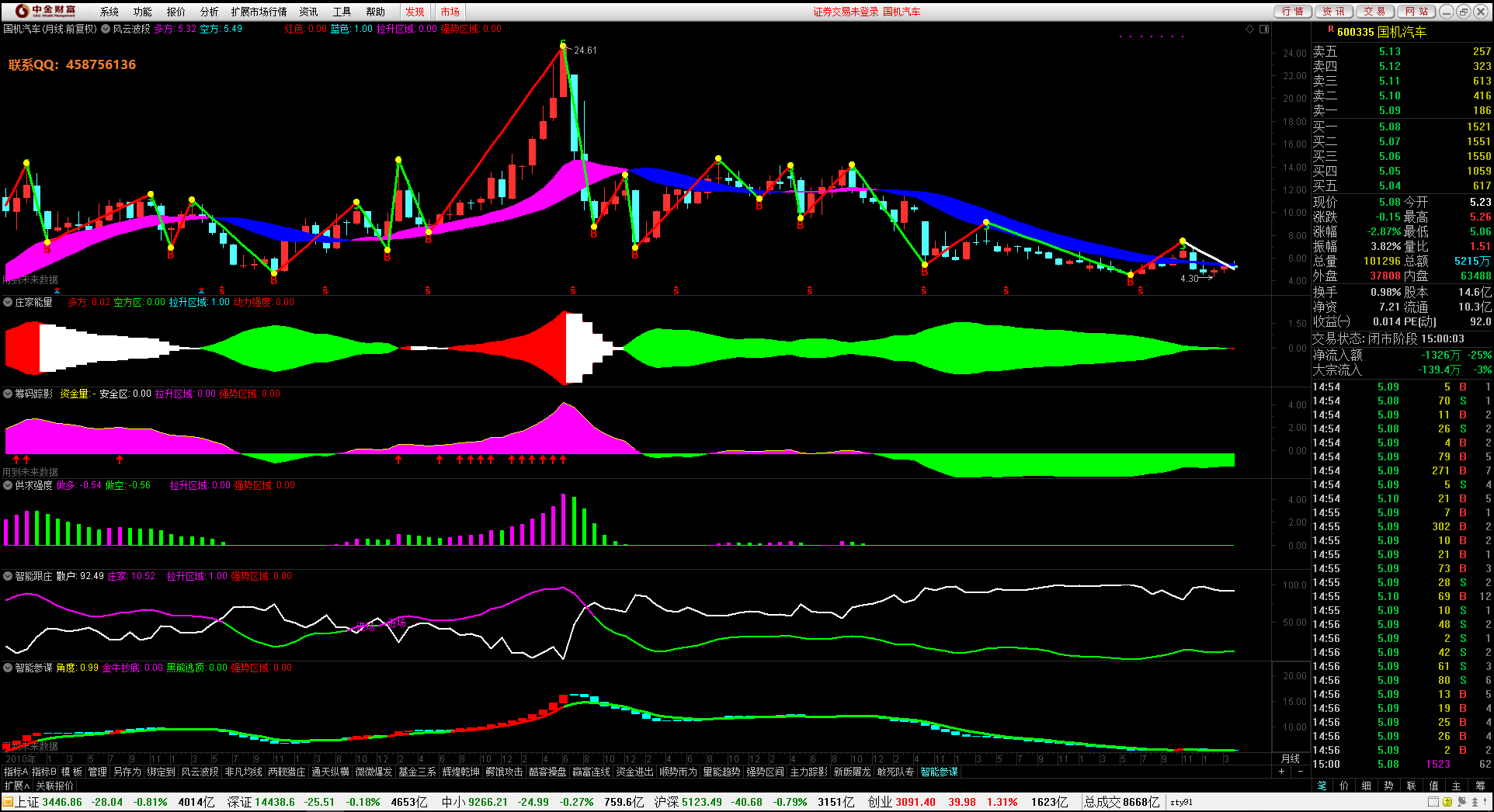 最新指標(biāo)公式,引領(lǐng)商業(yè)決策的未來(lái)之道