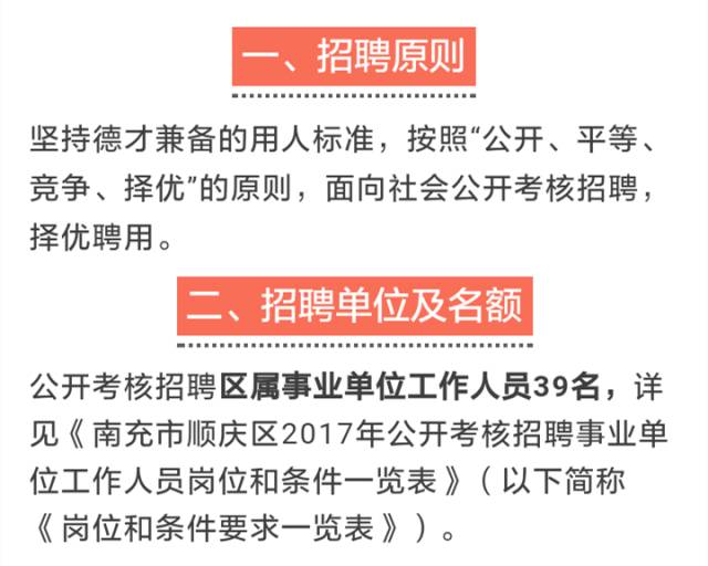 南充最新熱門職位大揭秘,一站式招聘信息,理想工作等你來挑戰(zhàn)!