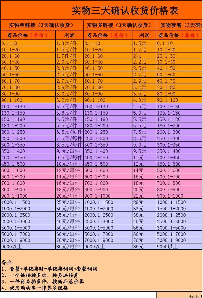 最新刷鉆現象,揭示背后原因與特定時代的印記