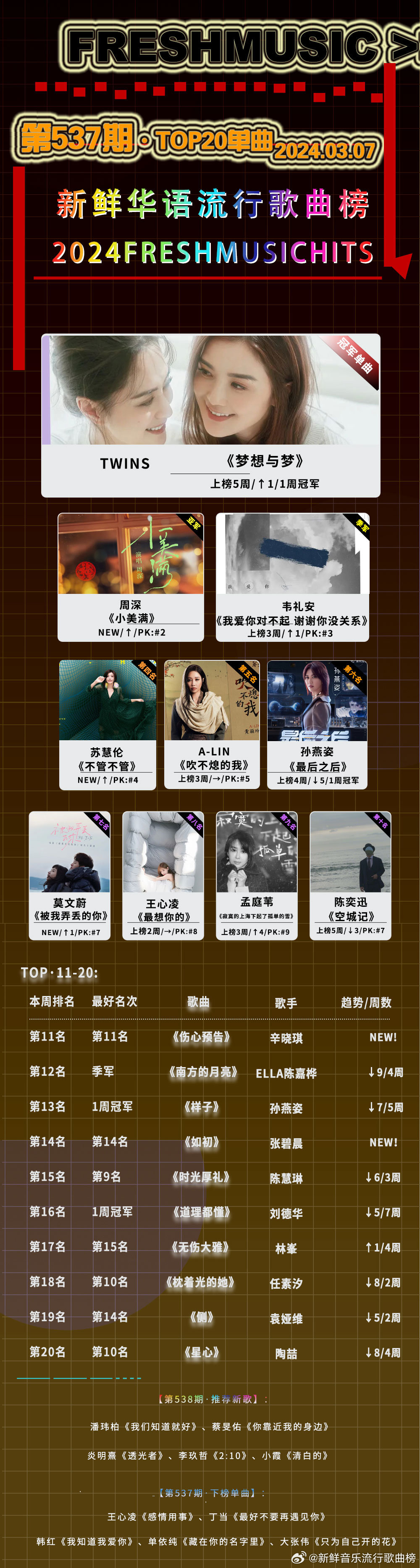 最新流行曲,家的溫馨旋律融合之作