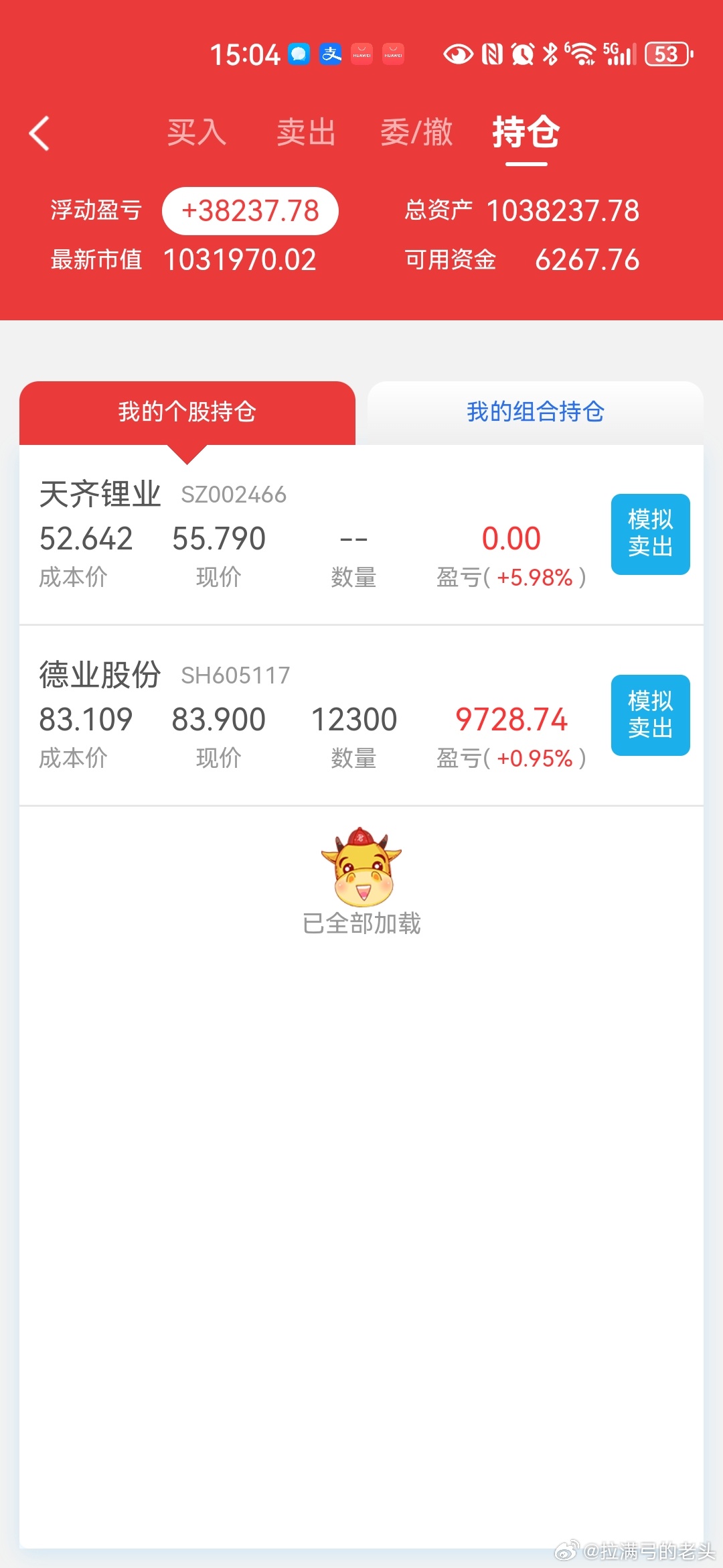 最新滿倉策略,學習變化,鑄就自信與成就,邁向成功的步伐