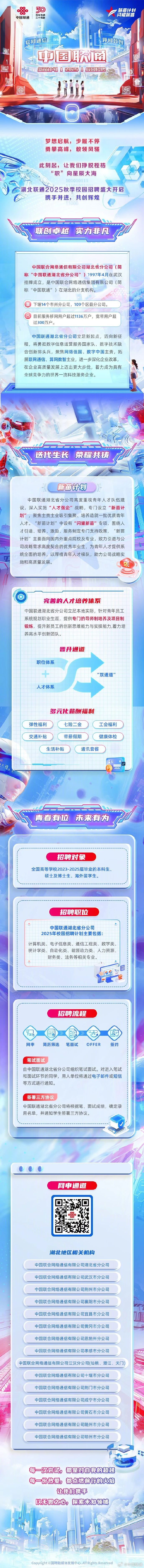 湖北招聘網最新招聘信息,學習變化,擁抱未來,共同成長