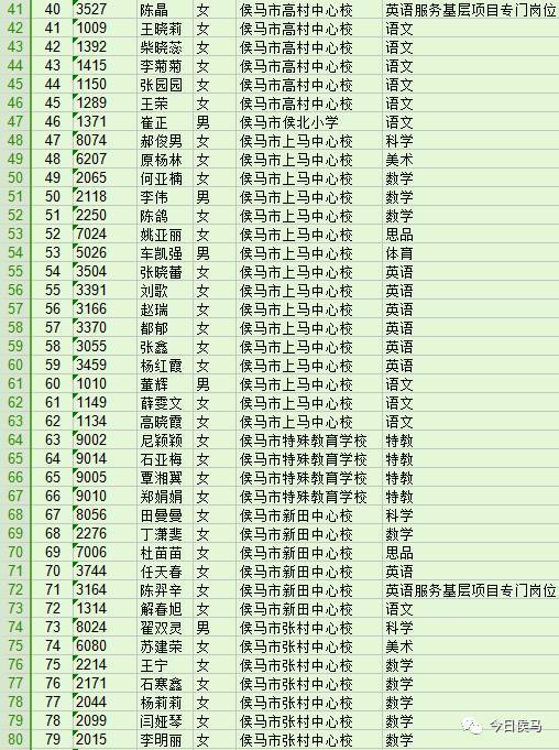 侯馬最新招聘多元視角探討會開啟招募之門