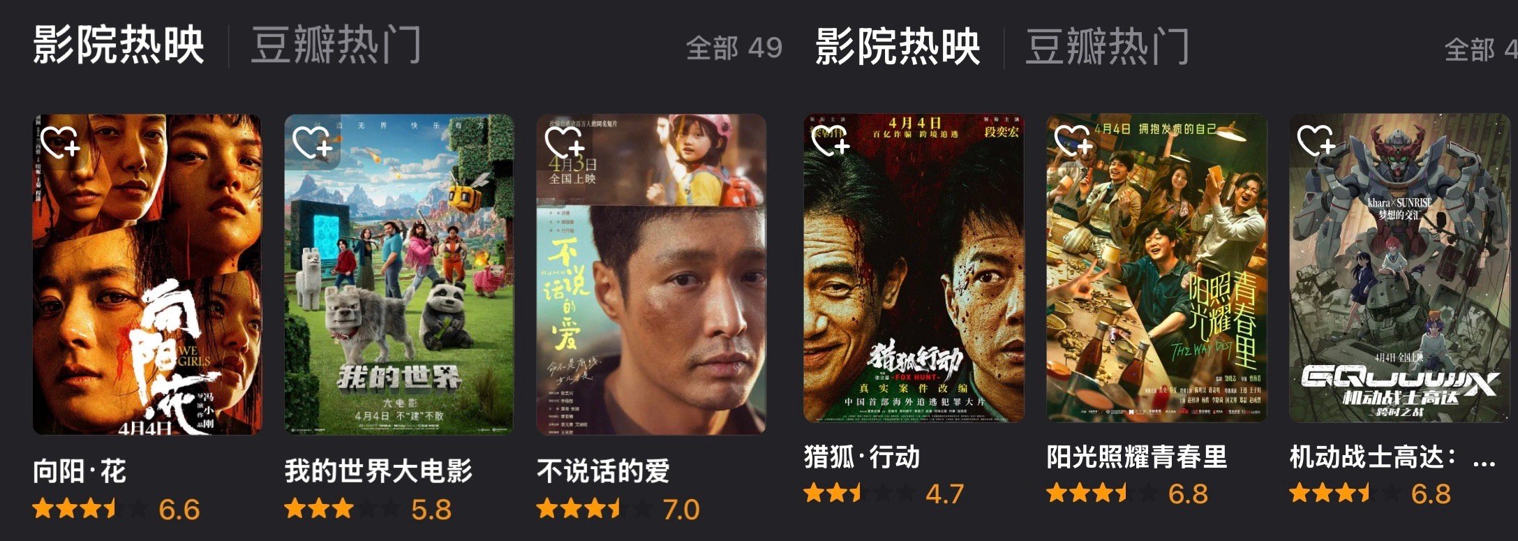 最新好評電影集結,絕對不容錯過!????