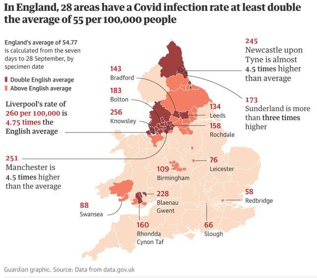英國最新疫情動態,科技革新引領抗疫新時代進展