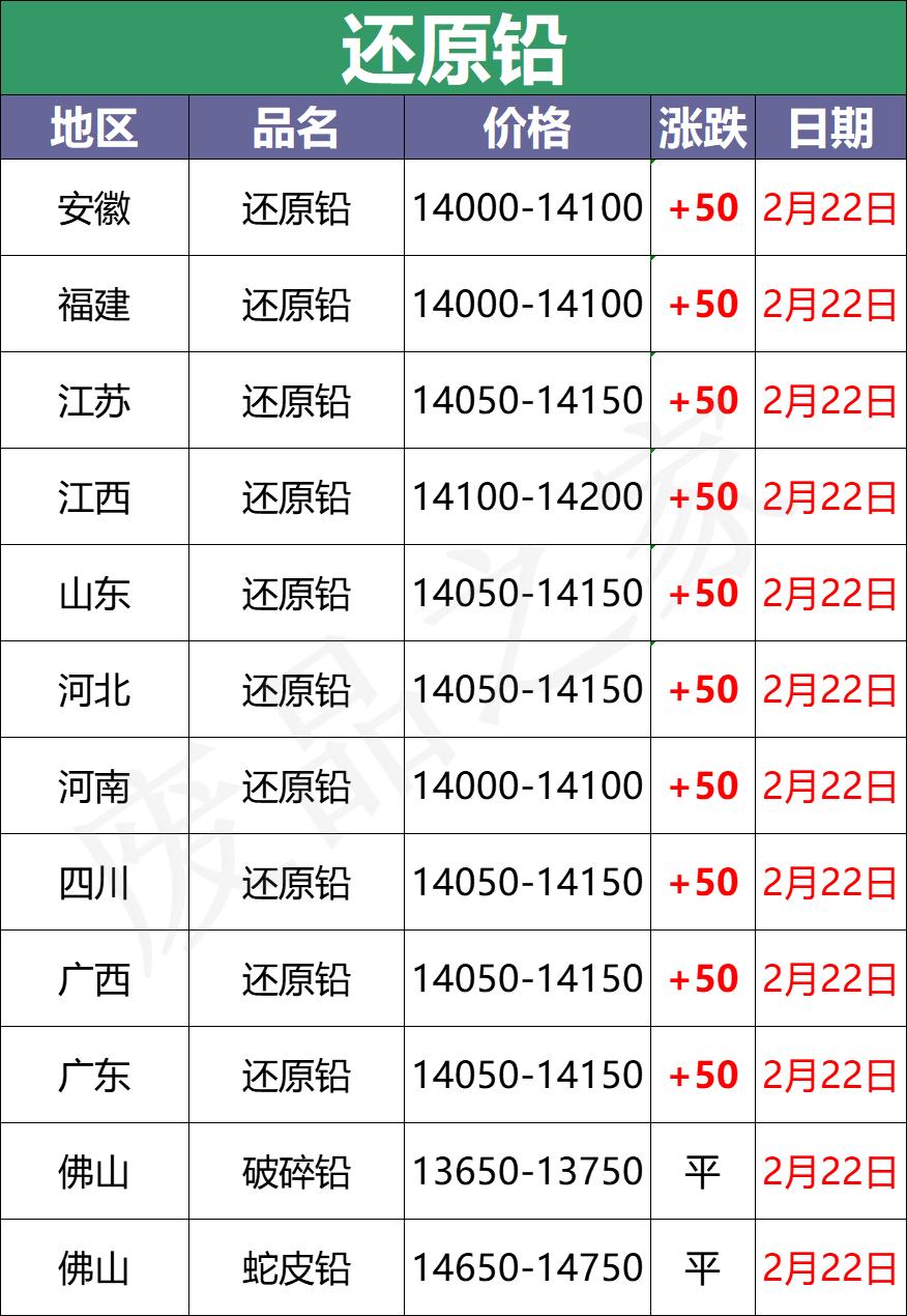 廢電瓶最新價格詳解,了解、查詢與處理的初學者與進階用戶指南