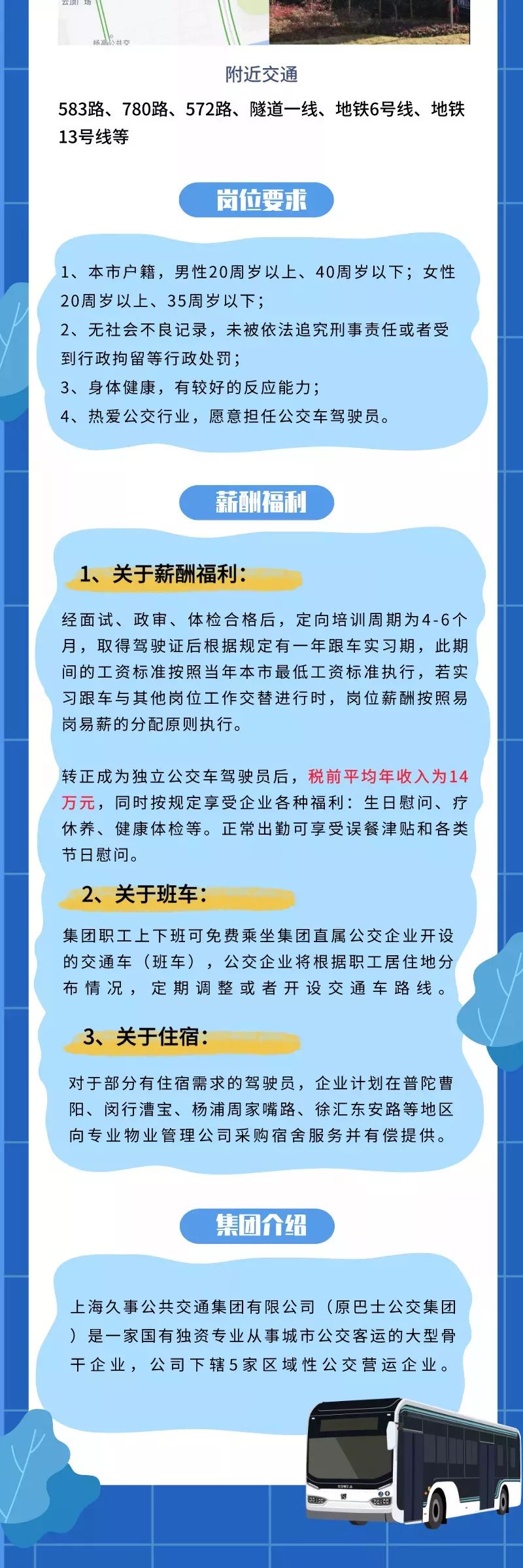 上海浦江鎮最新司機招聘,科技引領未來,智能駕駛新紀元啟航