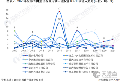 廣東電網鐘清最新動態,科技革新助力智能電力引領未來