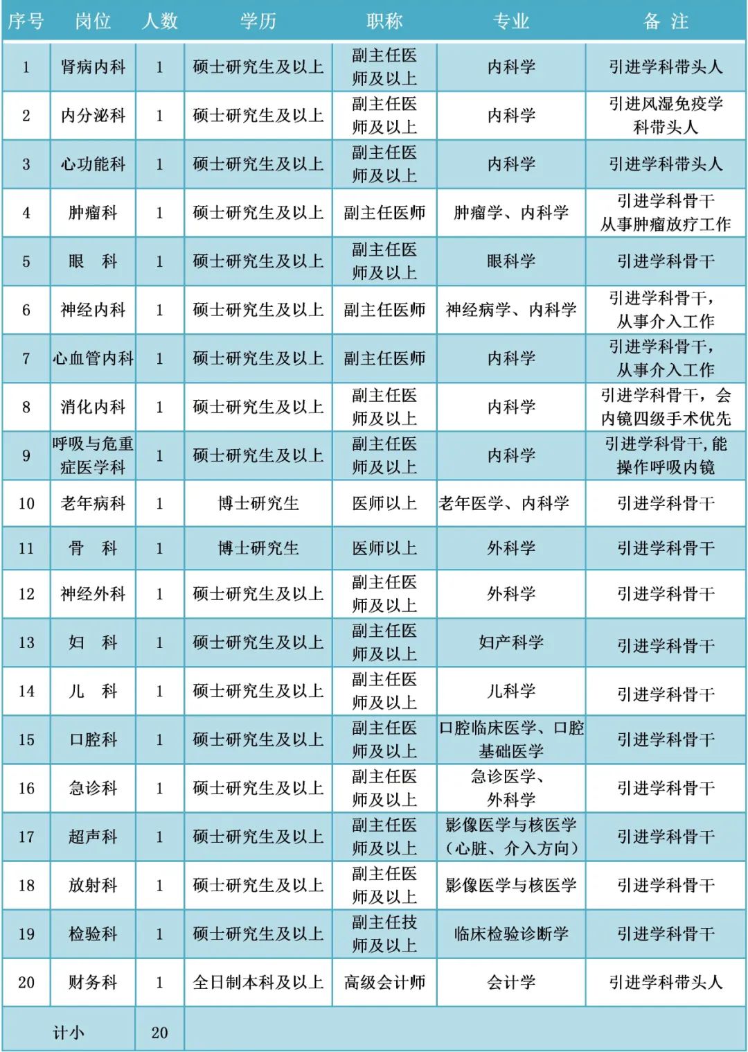 江夏區最新招聘信息詳解,觀點闡述與分析
