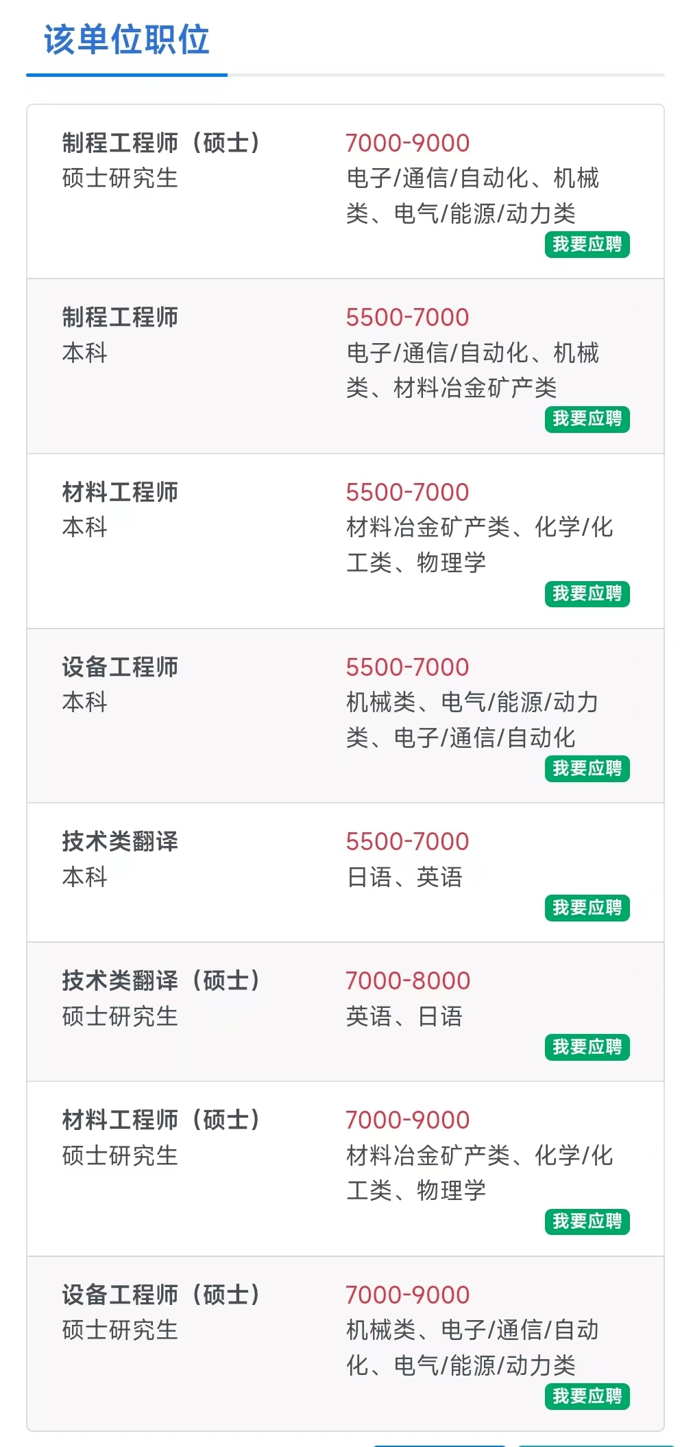 廈門電焊工最新招聘,溫馨之旅啟程