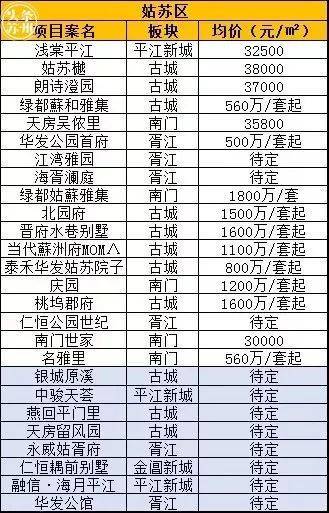 吳江江南華府最新房價,探尋內心平靜的居住之旅