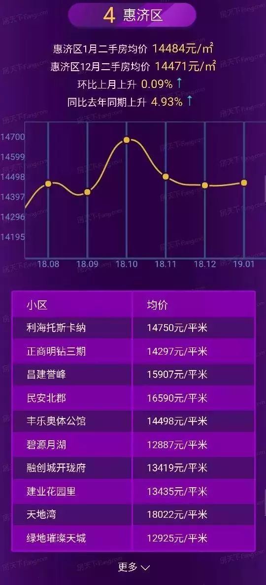 紫御瀾灣高科技產品震撼登場,價格暴跌引領生活新革命!