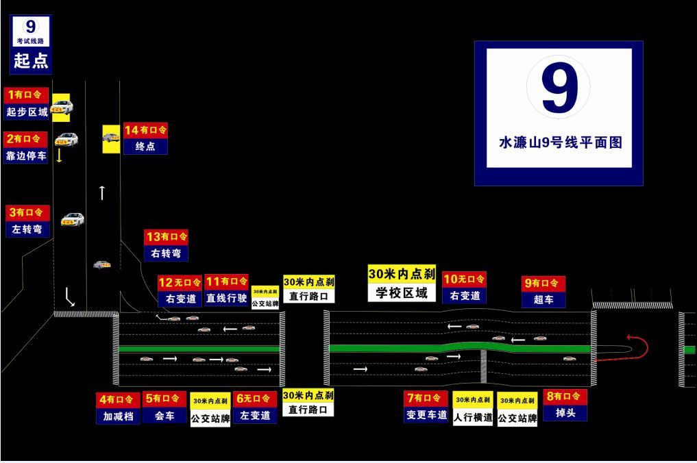東莞科目三最新動態與駕駛技能提升全攻略