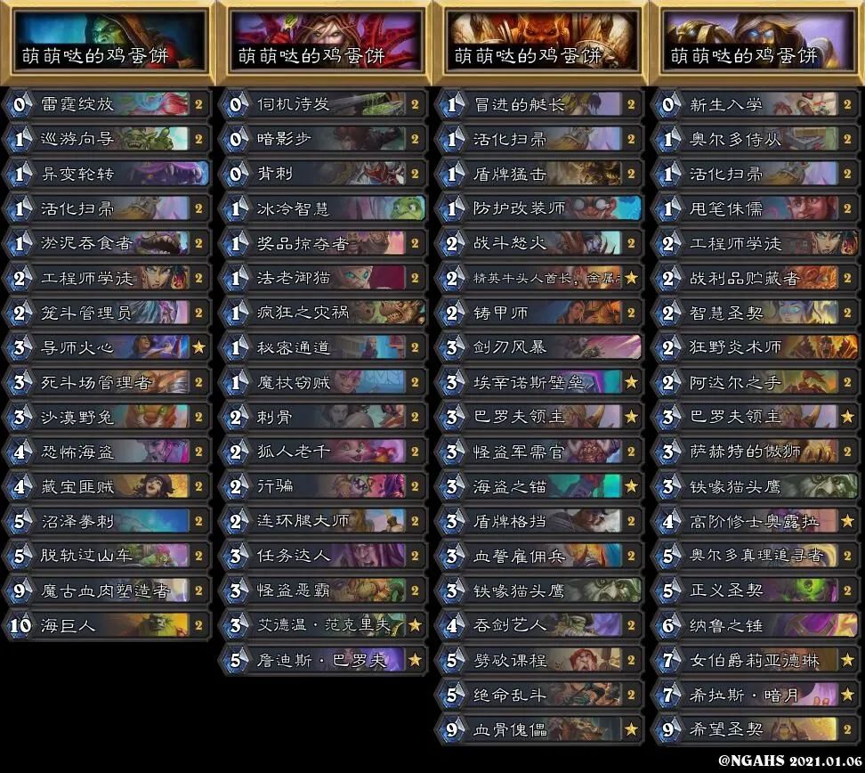 爐石傳說最新腳本卡組深度解析,背景、影響與地位探索