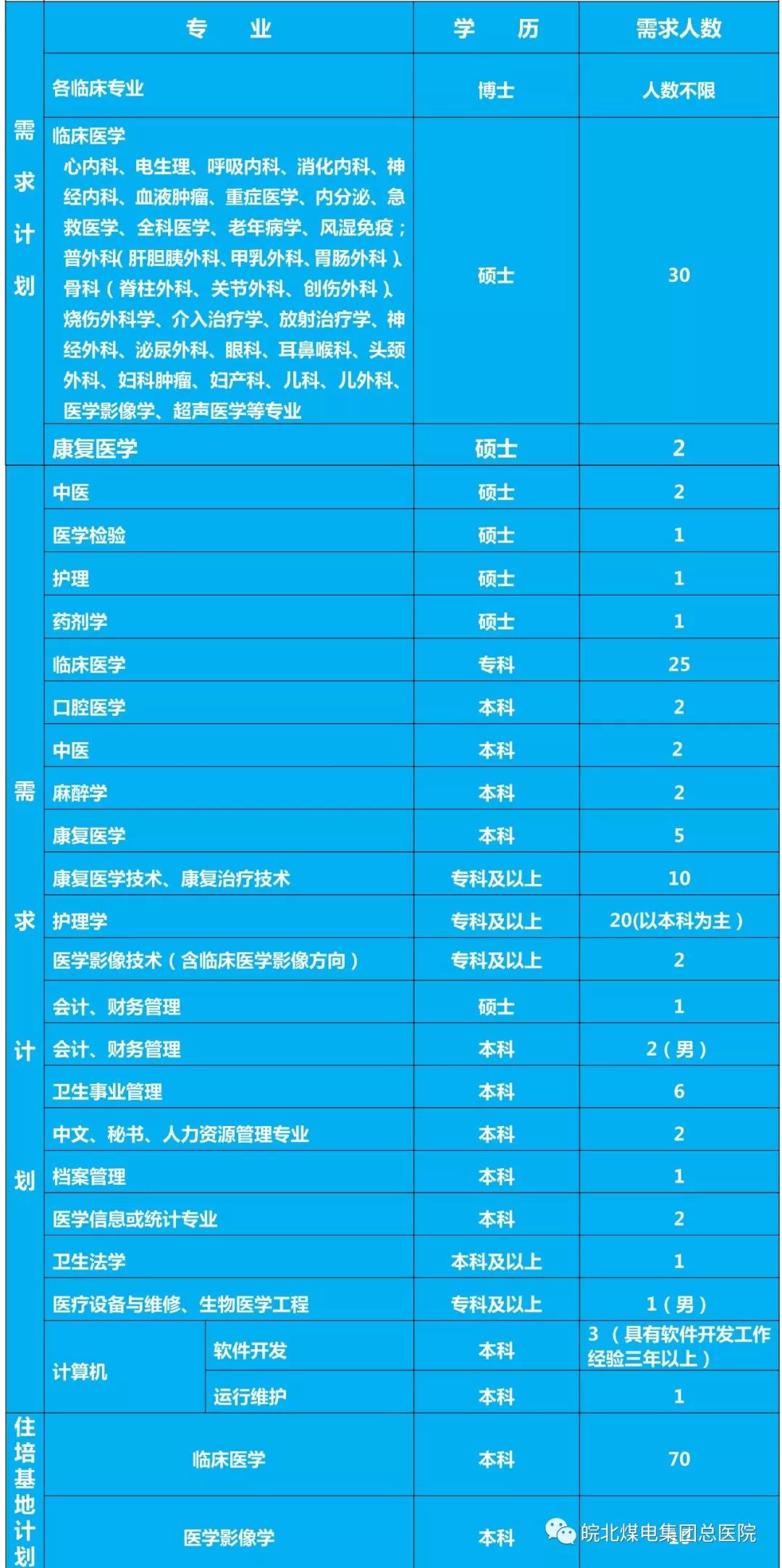 皖北煤電集團(tuán)最新新聞,引領(lǐng)行業(yè)發(fā)展的前沿動(dòng)態(tài)速遞