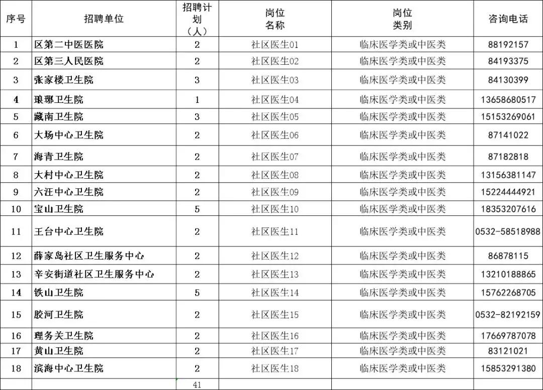 膠州最新招聘信息網,友情紐帶與生活溫馨旋律的交匯點