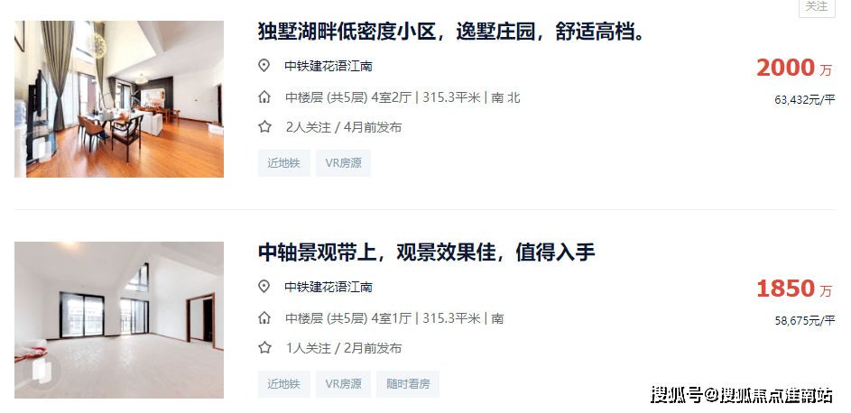 中德生態園最新房價信息,房價走勢????