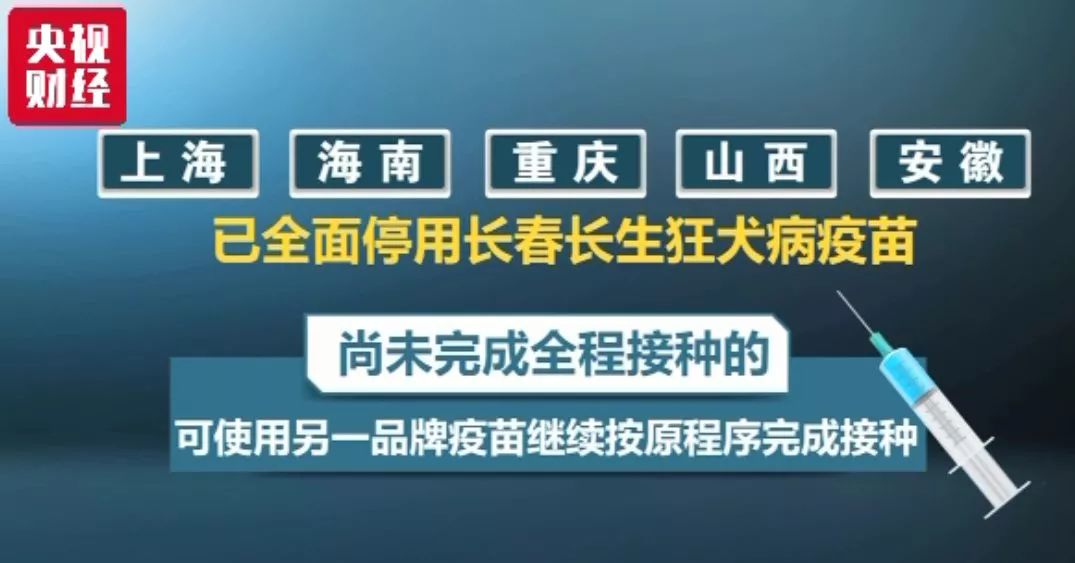 最新狂犬病疫苗科技進展,引領健康生活新時代的防護之光