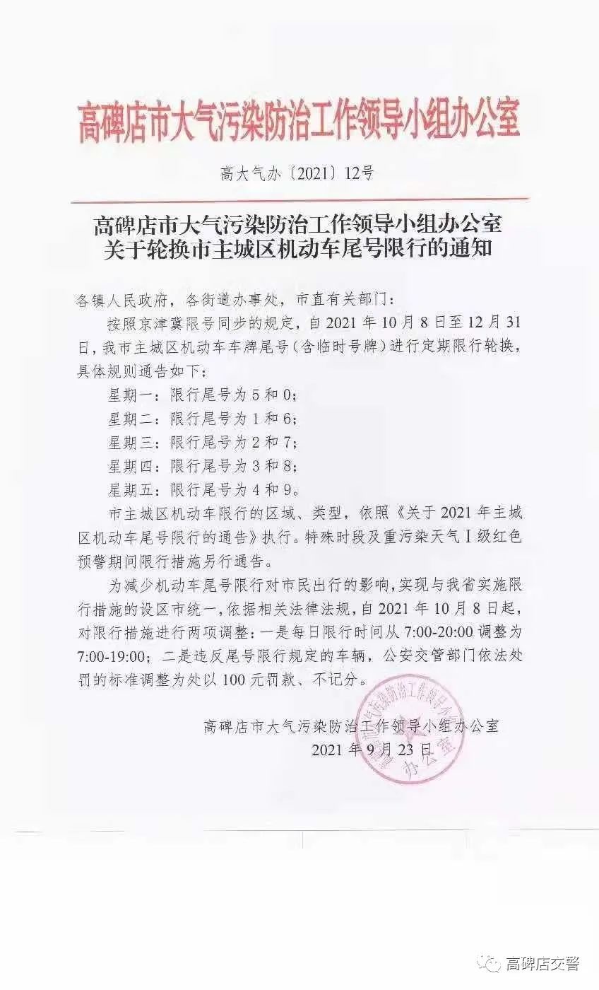 河北省高碑店市實施最新限號系統,科技助力智能交通打造生活新紀元