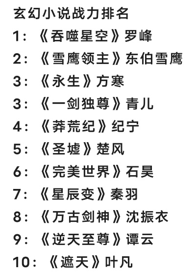 最新玄幻小說排行榜TOP,奇幻世界佳作一網(wǎng)打盡
