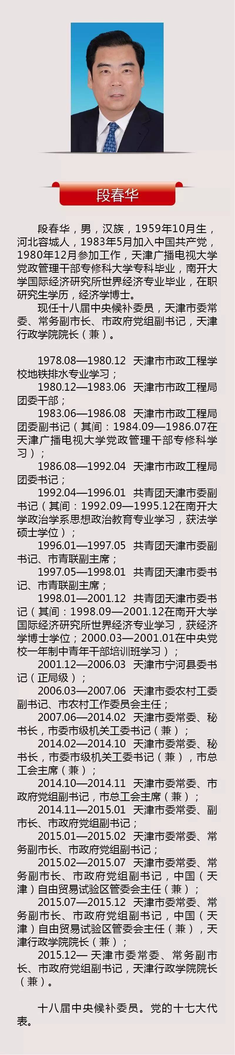 天津干部公示最新消息及其觀點論述解析