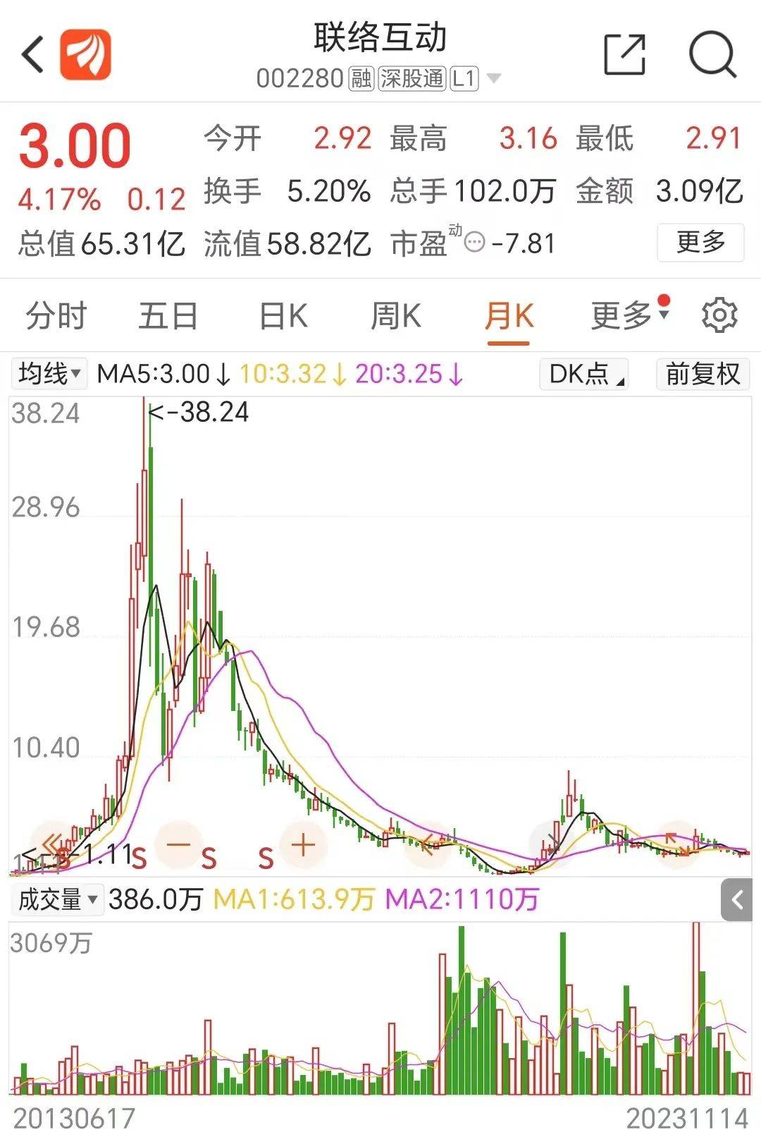 聯(lián)絡(luò)互動股票最新動態(tài)與科技前沿產(chǎn)品介紹