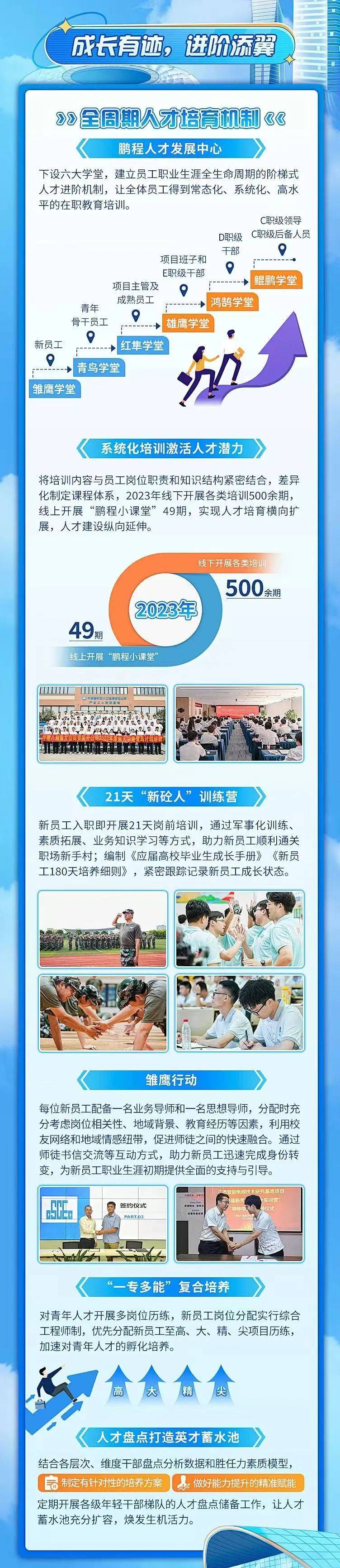 南方中集最新招聘啟事,職位空缺及申請指南