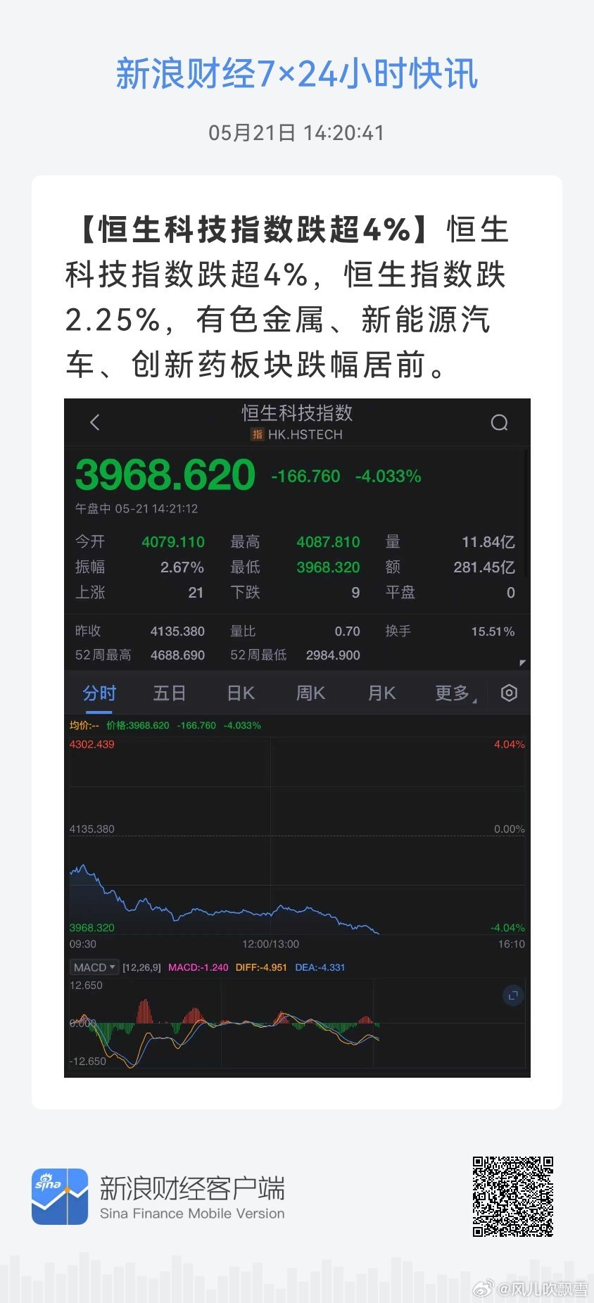 魚漁財(cái)經(jīng)恒指最新資訊，學(xué)習(xí)、變化與自信的旅程探索
