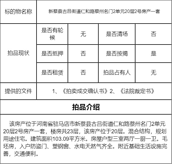 新蔡房產網最新樓盤,成長與自信的輝煌鑄就之路