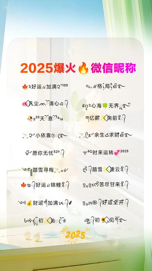 2025女生最新網名流行趨勢，網名演變與熱門選擇