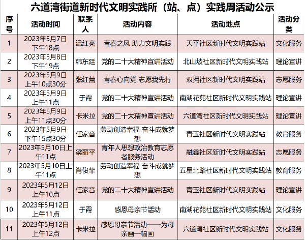 水磨溝區(qū)最新任免詳解，步驟指南與職務(wù)調(diào)整公告