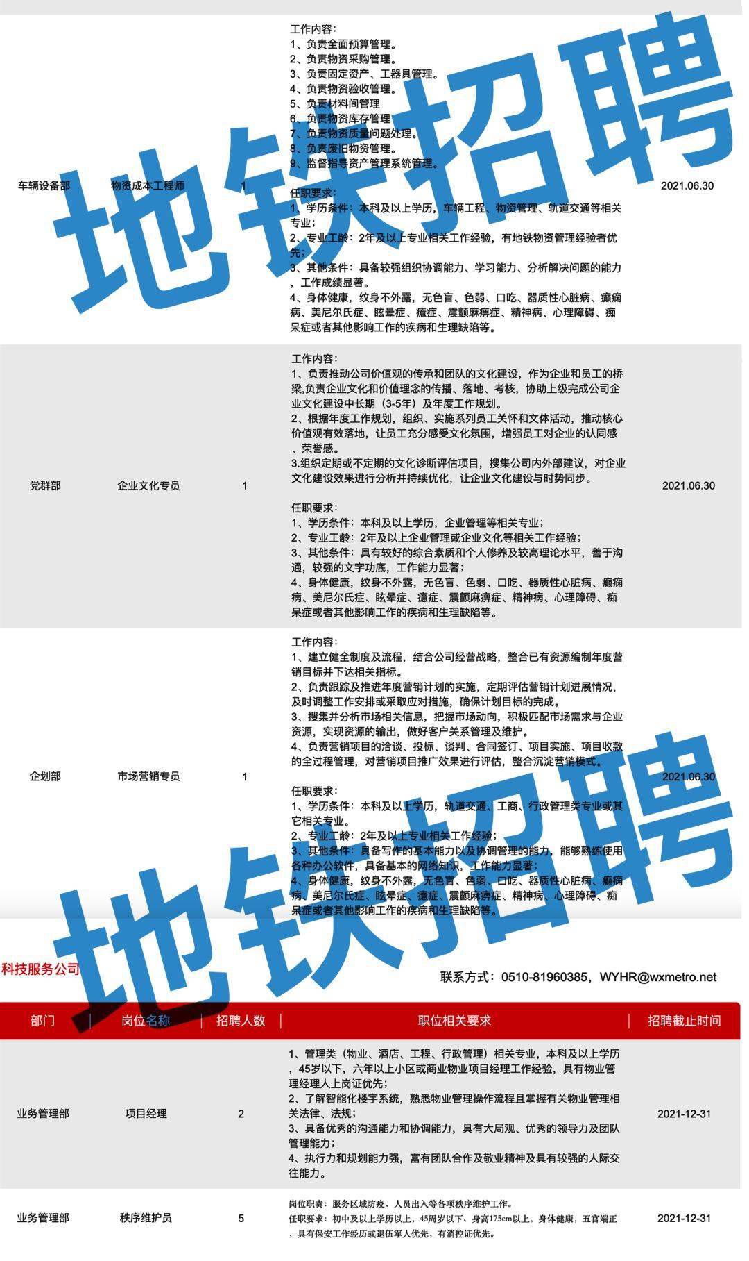 花都地鐵招聘最新動(dòng)態(tài)更新，最新招聘信息匯總