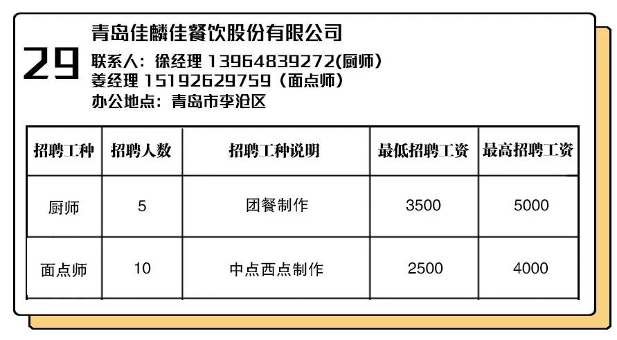 青島李滄最新招聘信息揭秘,小巷深處的獨特風味等你來探尋!