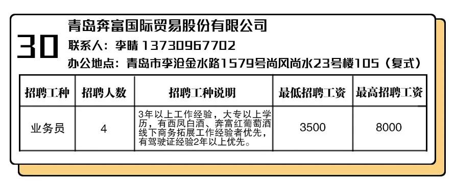 青島李滄最新招聘信息揭秘,小巷深處的獨特風味等你來探尋!