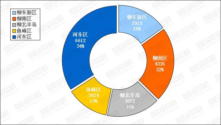 柳州最新樓盤信息揭秘,小巷深處的隱藏寶藏