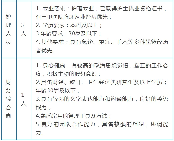 廣元寶輪最新招聘信息,引領科技潮流,開啟智能生活新紀元之門